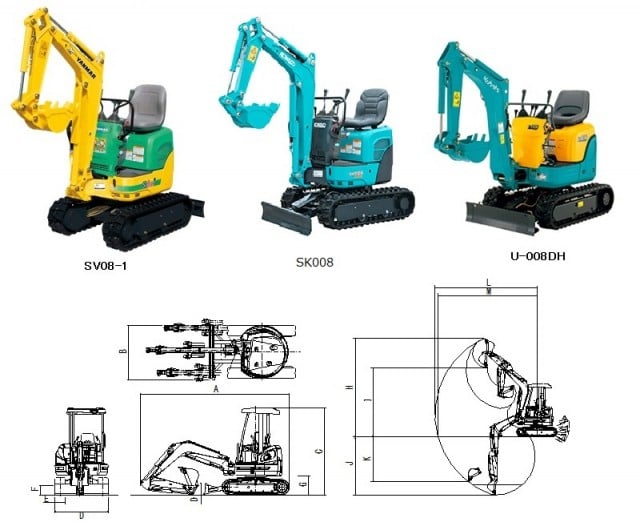 小型バックホー標準0.25㎥未満（0.03㎥）｜レンタル rental カンキ kanki 建機 工場用機械 レンタカー 高所作業車 測量機 ハウス  鋼材 仮設 金物