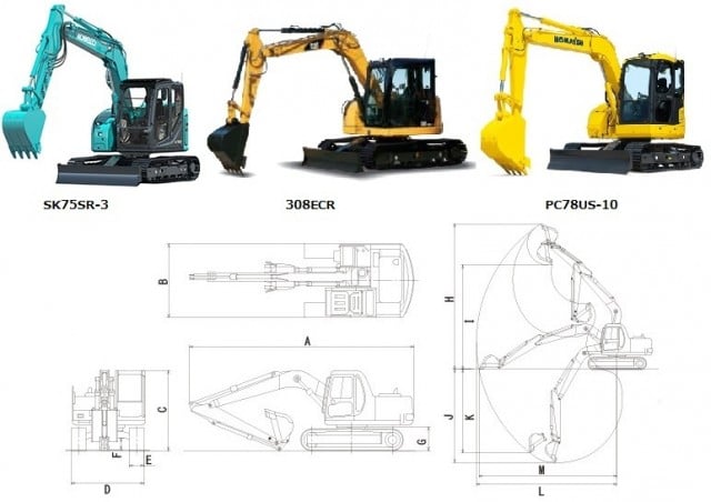 大型バックホー標準0.25㎥以上（0.25㎥）｜レンタル rental カンキ kanki 建機 工場用機械 レンタカー 高所作業車 測量機 ハウス  鋼材 仮設 金物