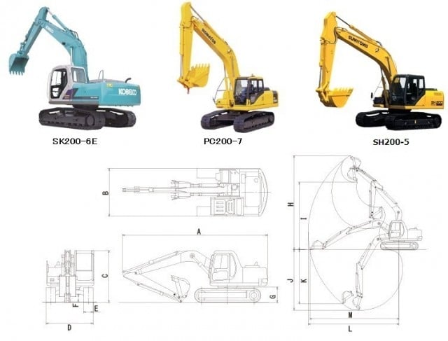 大型バックホー標準0.25㎥以上（0.7㎥）｜レンタル rental カンキ kanki 建機 工場用機械 レンタカー 高所作業車 測量機 ハウス  鋼材 仮設 金物