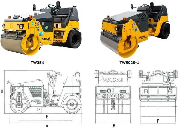 コンバインドローラー｜レンタル rental カンキ kanki 建機 工場用機械